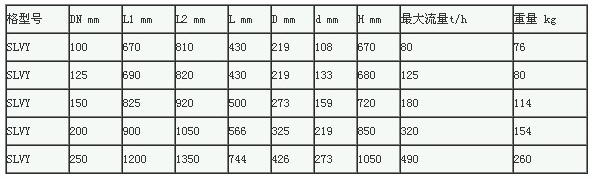 1459927432974712.png 201404231128532775.png